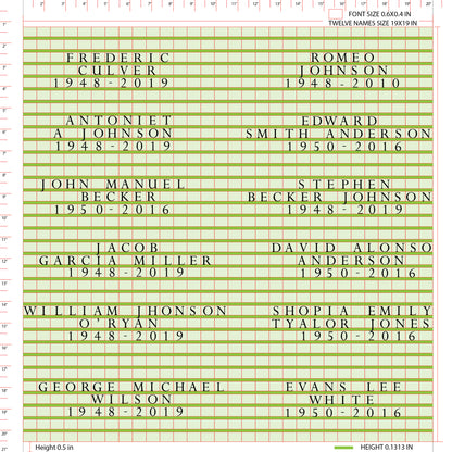 Large Granite In-Ground Niche Memorializing Surface Predefined Artwork